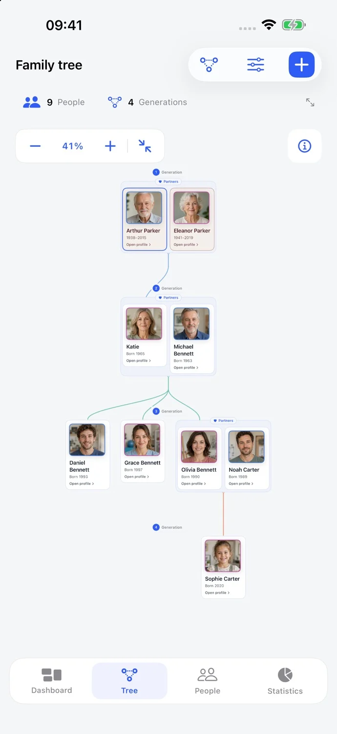 FamilyTree — Családfa